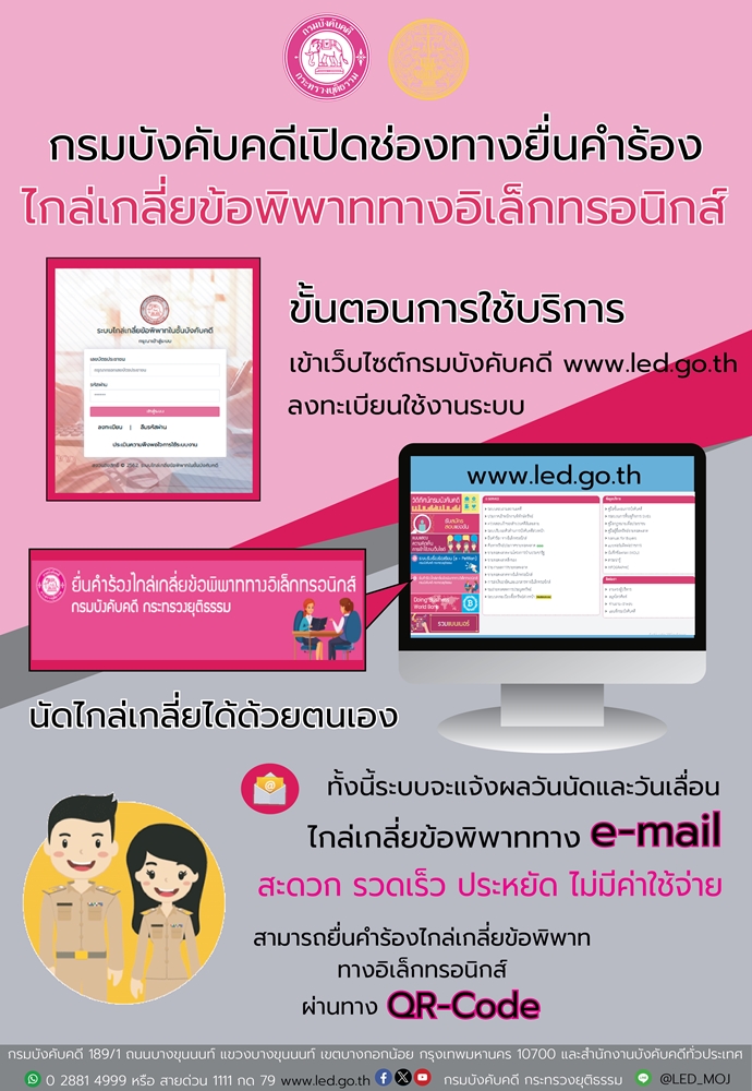 กรมบังคับคดีเปิดช่องทางยื่นคำร้องไกล่เกลี่ยข้อพิพาททางอิเล็กทรอนิกส์
